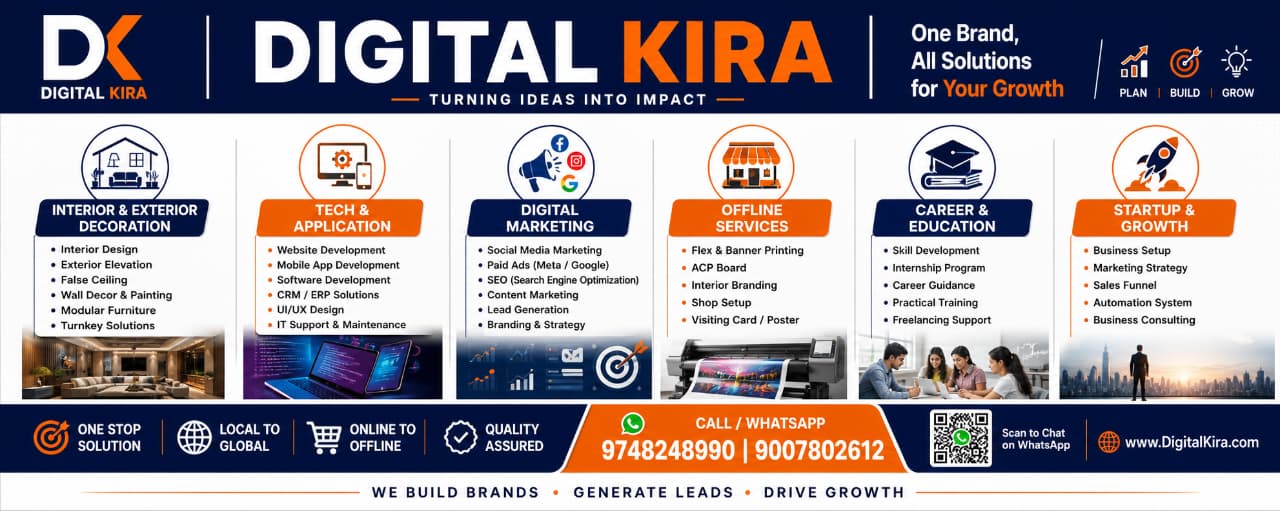SEO services in Rishra and Hooghly